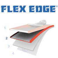 FullCircle FlexEdge kumialusta